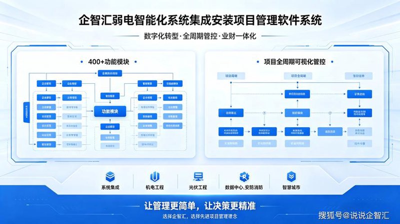 软件开发定制：开启企业创新引擎