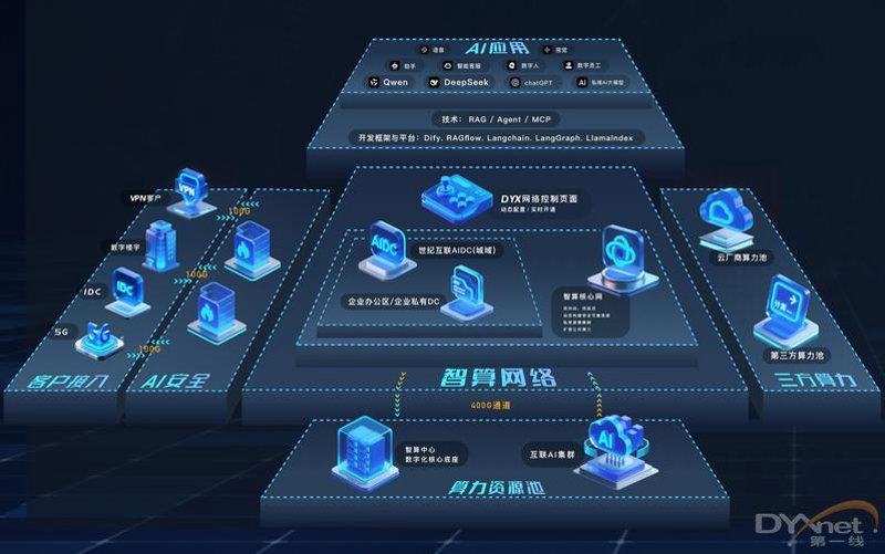 信息化时代的科技引领者：探索上海信息科技公司的未来
