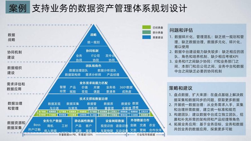IT外包服务：助力企业数字化转型的新引擎